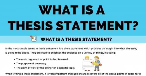 What is the problem with the following thesis statement?  this essay will show that volunteering in