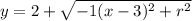y=2+\sqrt{-1(x-3)^2+r^2}