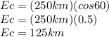 Ec=(250km)(cos60)\\Ec=(250km)(0.5)\\Ec=125km