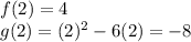 f(2)=4\\g(2)=(2)^{2}-6(2)=-8
