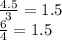 \frac{4.5}{3}=1.5\\\frac{6}{4} =1.5