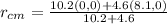 r_{cm} = \frac{10.2 (0,0) + 4.6 (8.1 , 0)}{10.2 + 4.6}