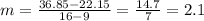 m=\frac{36.85-22.15}{16-9}=\frac{14.7}{7}=2.1