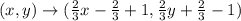 (x, y) \rightarrow (\frac{2}{3}x -\frac{2}{3}+1 , \frac{2}{3}y+\frac{2}{3}-1)