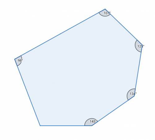 Aconvex hexagon has exterior angles with measures 35, 46, 55, 73, and 82 degrees draw a representati