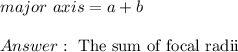 major\ axis=a+b\\\\\ \text{The sum of focal radii}