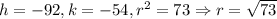 h=-92,k=-54,r^2=73\Rightarrow r=\sqrt{73}