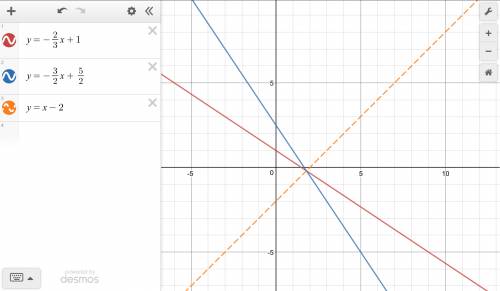 Is y=-2/3x+1 and y=-3/2+5/2 perpendicular