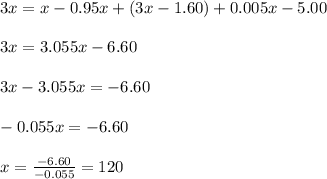 3x=x-0.95x+(3x-1.60)+0.005x-5.00\\ \\ 3x=3.055x-6.60\\ \\ 3x-3.055x=-6.60\\ \\ -0.055x=-6.60\\ \\ x=\frac{-6.60}{-0.055}=120