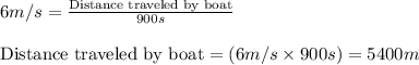 6m/s=\frac{\text{Distance traveled by boat}}{900s}\\\\\text{Distance traveled by boat}=(6m/s\times 900s)=5400m