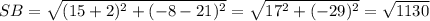 SB = \sqrt{(15+2)^2+(-8-21)^2}= \sqrt{17^2+(-29)^2}= \sqrt{1130}