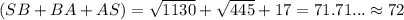 (SB+BA+AS)= \sqrt{1130}+ \sqrt{445}+17 =71.71... \approx 72