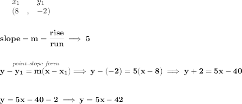 \bf \begin{array}{lllll}&#10;&x_1&y_1\\&#10;%   (a,b)&#10;&({{8}}\quad ,&{{ -2}})&#10;\end{array}&#10;\\\\\\&#10;% slope  = m&#10;slope = {{ m}}= \cfrac{rise}{run} \implies 5&#10;\\\\\\&#10;% point-slope intercept&#10;\stackrel{\textit{point-slope form}}{y-{{ y_1}}={{ m}}(x-{{ x_1}})}\implies y-(-2)=5(x-8)\implies y+2=5x-40&#10;\\\\\\&#10;y=5x-40-2\implies y=5x-42