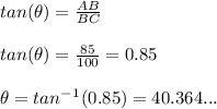 tan(\theta)= \frac{AB}{BC} \\ \\ tan(\theta)=\frac{85}{100}=0.85 \\ \\ \theta=tan^-^1(0.85)=40.364...