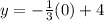 y=-\frac{1}{3}(0)+4