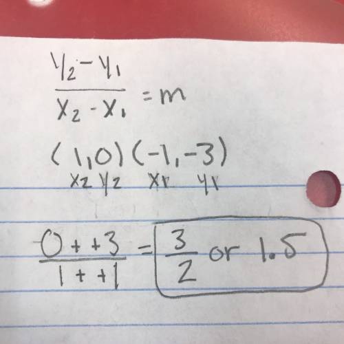 What is the slope of the line of (1,0) and (-1,-3)