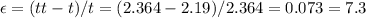 \epsilon =(tt-t)/t =(2.364-2.19)/2.364 =0.073=7.3%&#10;