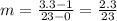 m=\frac{3.3-1}{23-0} =\frac{2.3}{23}