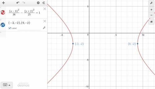 What is the length of the transverse axis of the conic section shown below?