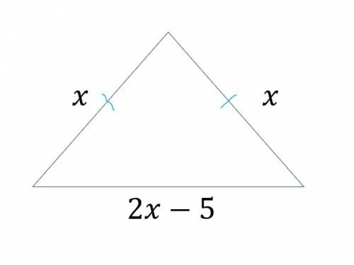 Modeling and solving a problem:  an isosceles triangle has two sides of equal length. the third side