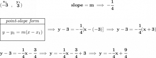 \bf (\stackrel{x_1}{-3}~,~\stackrel{y_1}{3})~\hspace{10em}slope = m\implies -\cfrac{1}{4}\\\\\\ \begin{array}{|c|ll}\cline{1-1}\textit{point-slope form}\\\cline{1-1}\\y-y_1=m(x-x_1)\\\\\cline{1-1}\end{array}\implies y-3=-\cfrac{1}{4}[x-(-3)]\implies y-3=-\cfrac{1}{4}(x+3)\\\\\\y-3=-\cfrac{1}{4}x-\cfrac{3}{4}\implies y=-\cfrac{1}{4}x-\cfrac{3}{4}+3\implies y=-\cfrac{1}{4}x+\cfrac{9}{4}