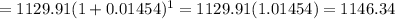 =1129.91(1+0.01454)^1=1129.91(1.01454)=1146.34