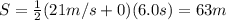 S=\frac{1}{2}( 21 m/s + 0)(6.0 s)=63 m