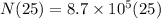 N(25)=8.7\times 10^5(25)