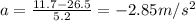 a=\frac{11.7-26.5}{5.2}=-2.85m/s^2