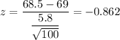 z=\dfrac{68.5-69}{\dfrac{5.8}{\sqrt{100}}}=-0.862