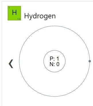 Using the periodic table entry below, how many neutrons does the most common isotope of hydrogen hav