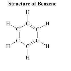 What is the axmen classification for benzene (c6h6)?