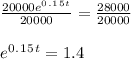 \frac{20000e^0^.^1^5^t}{20000}=\frac{28000}{20000}\\ \\ e^0^.^1^5^t = 1.4