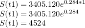 S (t1) = 3405.120e^{0.284*1}\\ S (t1) = 3405.120e^{0.284}\\S (t1) = 4524
