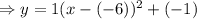 \Rightarrow y= 1(x- (-6))^2 + (-1)