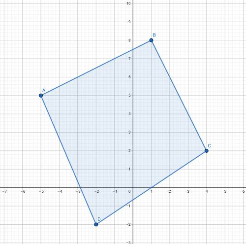 Aquadrilateral has vertices at a (-5, 5), b (1, 8), c (4, 2), and d (-2, -2). use slope to determine