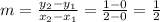 m=\frac{y_{2}-y_{1} }{x_{2}-x_{1} }=\frac{1-0}{2-0}=\frac{1}{2}