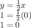 y=\frac{1}{2}x\\1=\frac{1}{2}(0)\\ 1=0