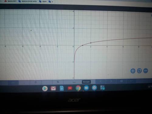 Worth 10 !  need  asap  how will the graph of log x compare to the graph of ln x?