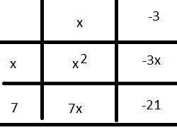 Simplify (x -3)(x + 7) using the table method, and identify the resulting