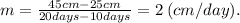 m=\frac{45cm-25cm}{20days-10days} =2\:(cm/day).
