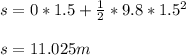 s= 0*1.5+\frac{1}{2}*9.8*1.5^2\\ \\ s=11.025m