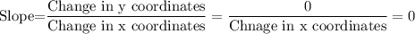 \text{Slope=}\dfrac{\text{Change in y coordinates}}{\text{Change in x coordinates}}=\dfrac{0}{\text{Chnage in x coordinates}}=0