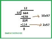 How can you use partial quotients to find 684 divided by 57?