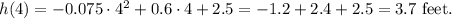 h(4)=-0.075\cdot 4^2+0.6\cdot 4+2.5=-1.2+2.4+2.5=3.7\text { feet. }