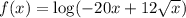 f(x)=\log(-20x+12\sqrt{x})