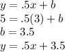y = .5x + b \\ 5 = .5(3) + b \\ b = 3.5 \\ y = .5x + 3.5