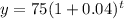 y= 75(1+0.04)^t