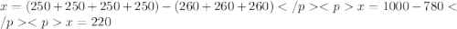 x = (250 + 250 + 250 + 250) - (260+260+260)x = 1000 - 780x = 220