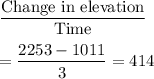 \dfrac{\text{Change in elevation}}{\text{Time}}\\\\=\dfrac{2253-1011}{3}=414